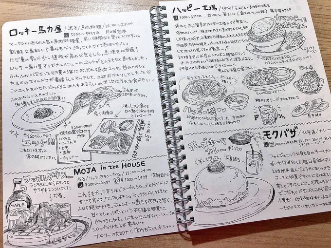 MYグルメノート。東京に来て早10年、都内の美味しいお店を探し回るのが生きがいと言っていいほど楽しくて。
行ったお店とか美味しかったお店の感想をただひたすら描いてるだけの完全なる自己満趣味ノートなんだけど私の宝物? 