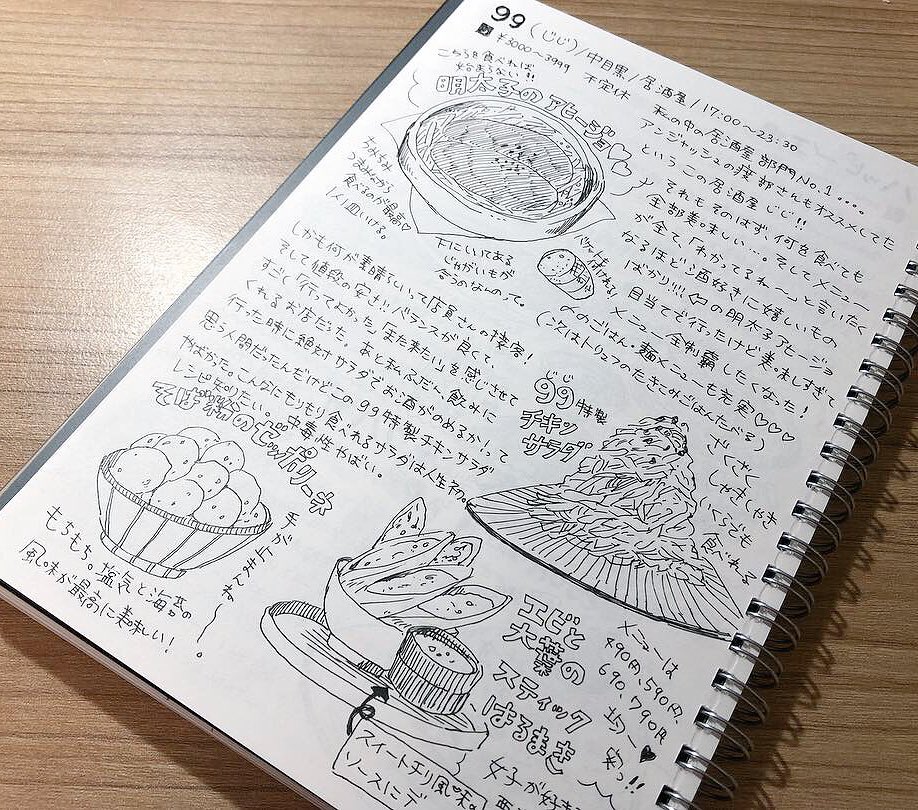 MYグルメノート。東京に来て早10年、都内の美味しいお店を探し回るのが生きがいと言っていいほど楽しくて。
行ったお店とか美味しかったお店の感想をただひたすら描いてるだけの完全なる自己満趣味ノートなんだけど私の宝物?