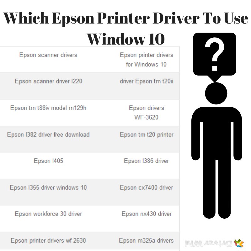 DriverWhiz's tweet image. It is always 😢 a difficult task to judge which 🖨️ #Epson #printer_driver I need to utilize. Without expertise to it, you can lose your 💻 #OS performance.

If you&apos;ve installed a #driver_update tool @DriverWhiz, it makes your work easier with 1 click.

👉 driverwhiz.com
