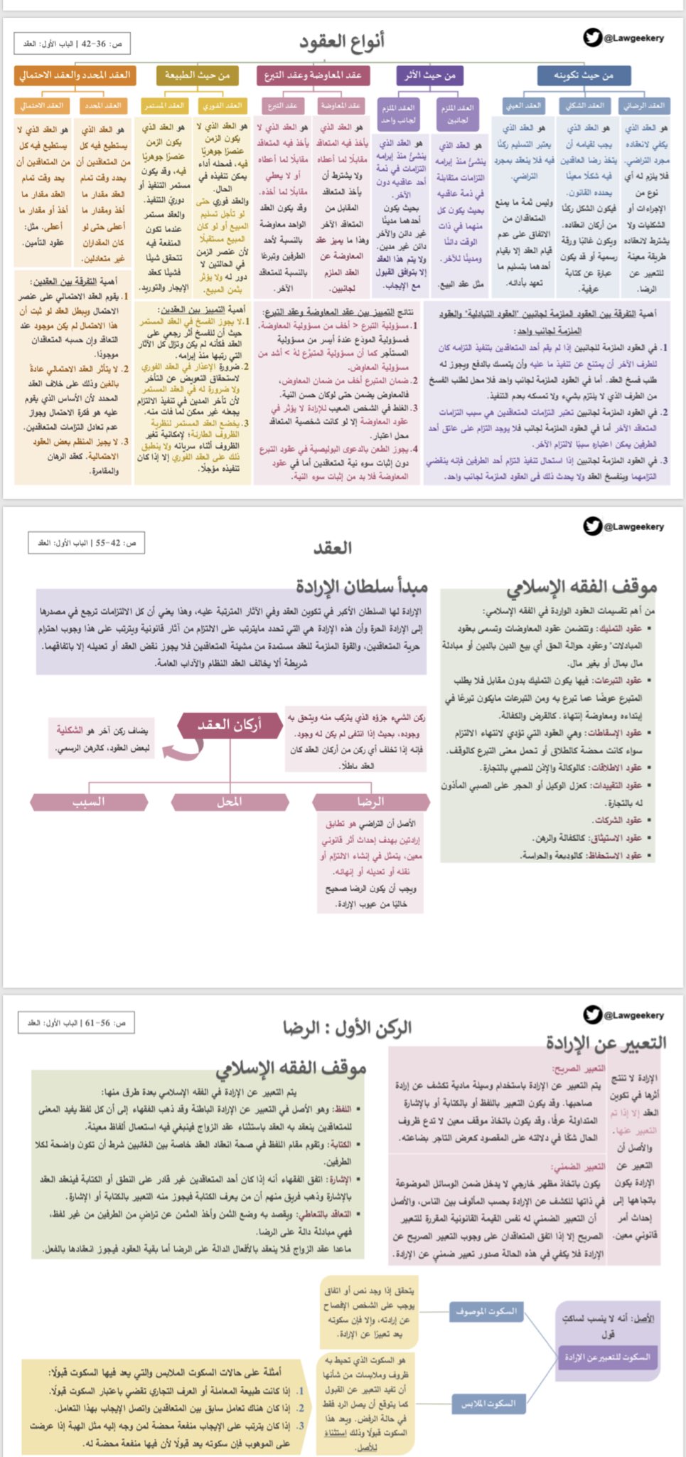 العُقد في الخرائط للتوصيل الذهنية بين اهمية الخرائط