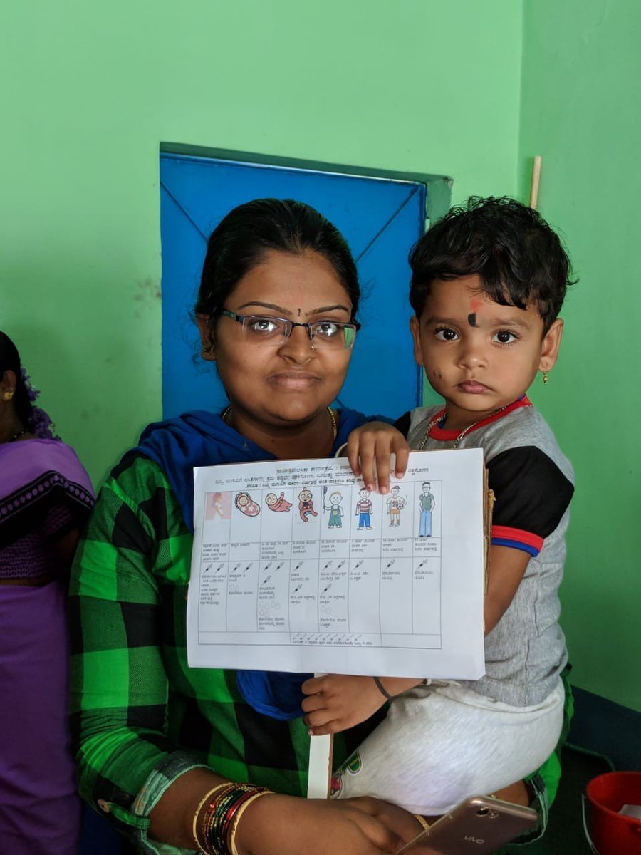 SyngeneIntlCSR's tweet photo. #NationalNutritionMonth – Government primary school children of Hennagara, Bangalore showing us what #nutrition means to them at the drawing competition conducted by #SyngeneIntlCSR wing. Importance of #handhygiene was also taught on this occasion. #childnutrition https://t.co/JnFjupqrIq
