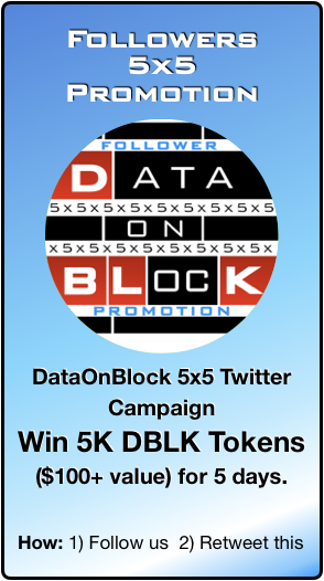 dataonblock's tweet photo. Congratulations @andrewcbo
You are our third 5x5 Promotion Winner 👍

2 more winners to come, and a great chance of winning.

#DBLK #DataOnBlock #Win #Blockchain https://t.co/R8mIdt9iyI