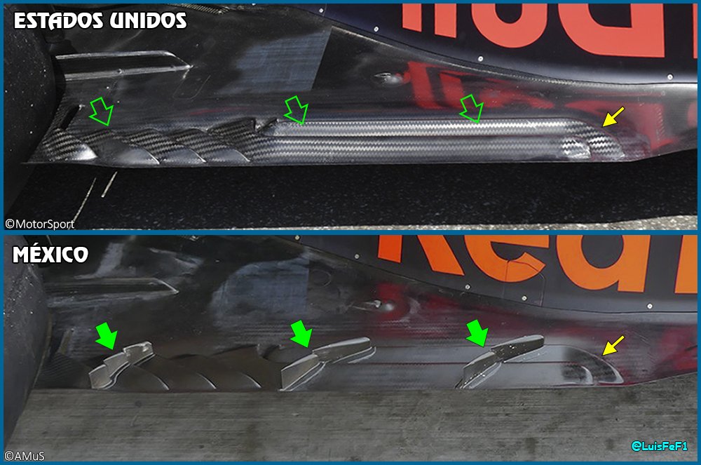 LuisFeF1's tweet photo. #TechF1 Comparativa de los nuevos deflectores verticales añadidos en el fondo plano del Red Bull vs Ferrari #F1 #MexicanGP #TechF12018 https://t.co/h4im15wvDB