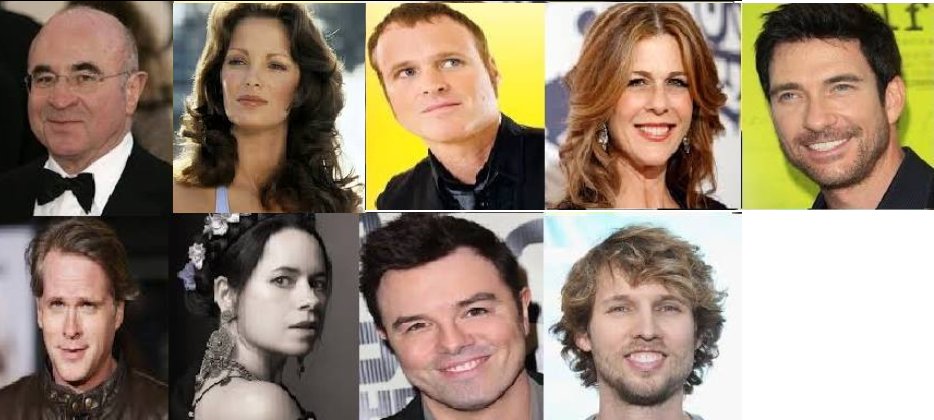 October, the 26th #botd: 1942 #BobHoskins 1945 #JaclynSmith 1953 #KeithStrickland #B52 1956 #RitaWilson 1961 #DylanMcDermott  1962 #CaryElwes 1963 #NatalieMerchant #10000Maniacs 1976 #SethMacFarlane 1977 #JonHeder