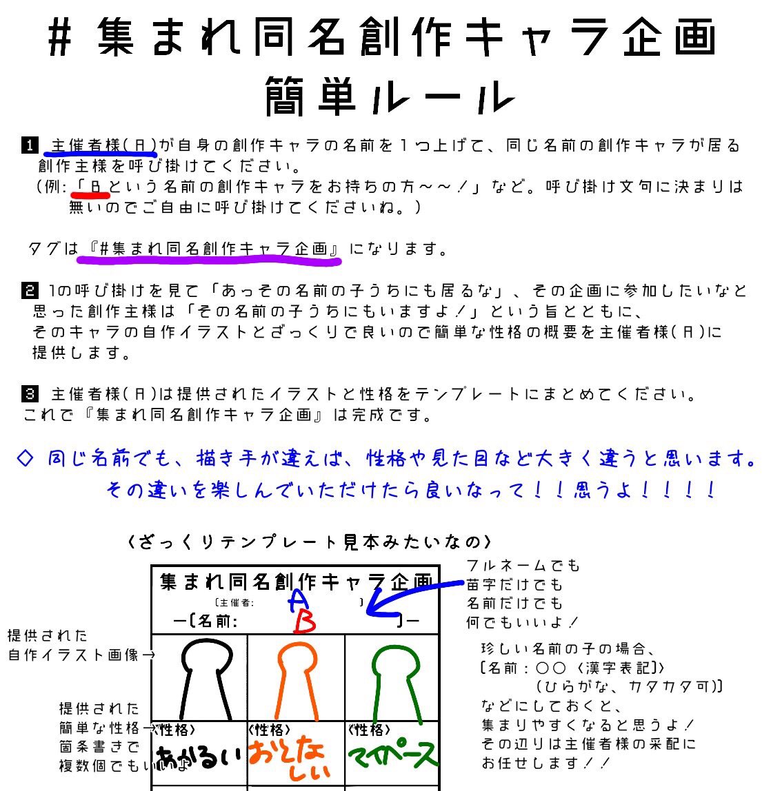 集まれ同名創作キャラ企画 集まれ同名創作キャラ企画