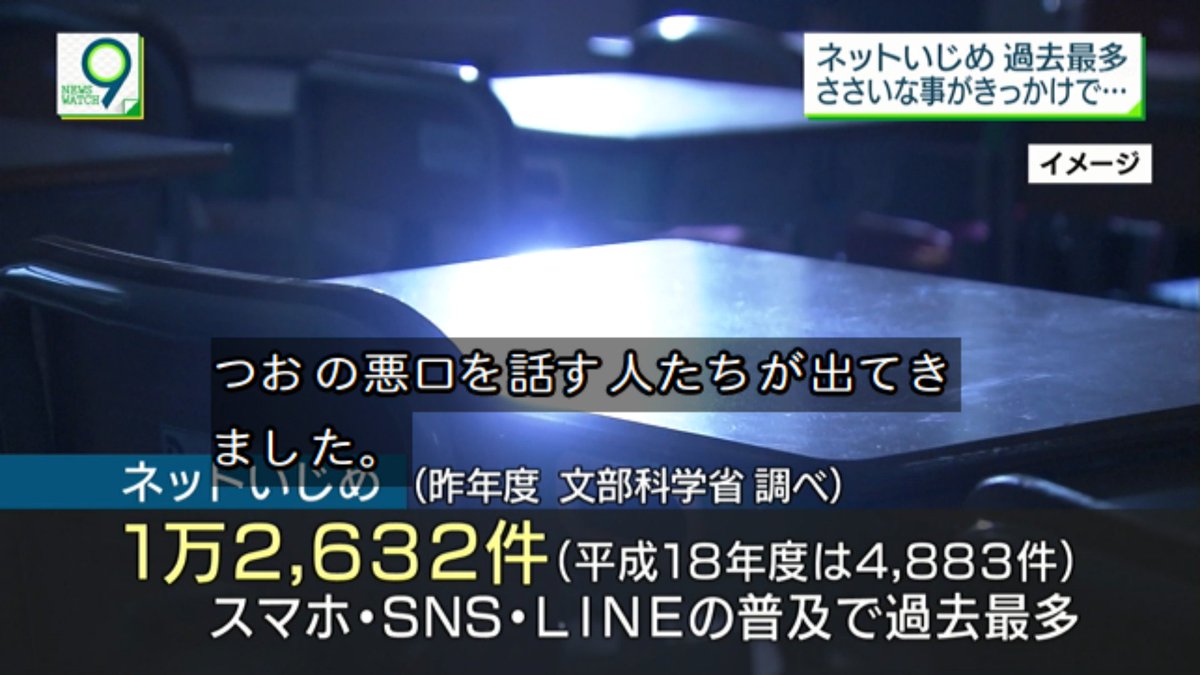 ミトス 宮城 いまの子供はタイヘンやな 昔は学校でしかいじめられなかったのに スマホ持ってたら 帰宅してからも 休日でも いじめられるんだもんな Nhk ニュースウォッチ9 T Co Mcp5umbfi7 Twitter