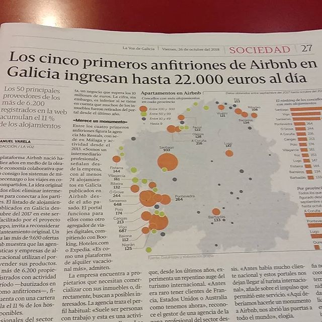 anfitriona_es's tweet image. Ale!! Vaya titular!! Es algo menos de 22.000 al día... 21.500 o así!!! #pabernosmatao :-)