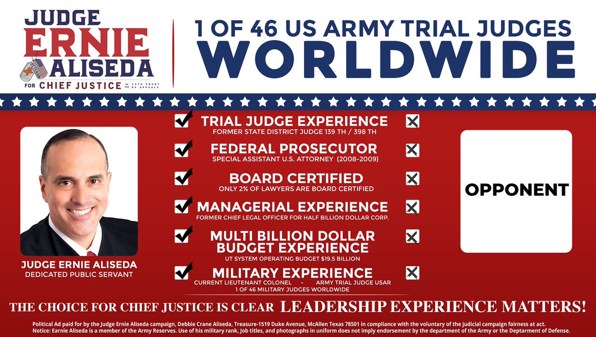 Nueces_GOP's tweet photo. Vote @ErnieAliseda for Chief Justice. #CorpusChristi https://t.co/fqZdzRyBFg