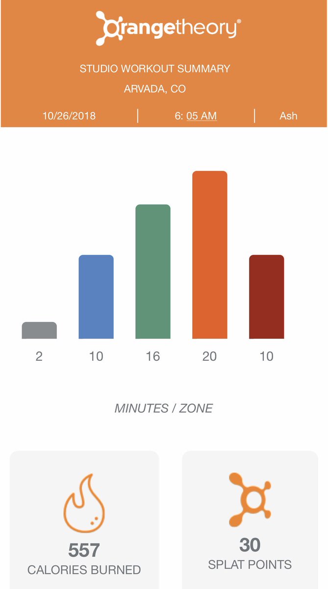 DrACadle's tweet image. Day 3 of #OTFHellWeek and I survived!!! We did what felt like a million squats, and for sure my arms feel like jello from the floor, but it was the push pace @ 10% incline that did me in today!  Can’t wait to see what we’re doing tomorrow! @orangetheory
