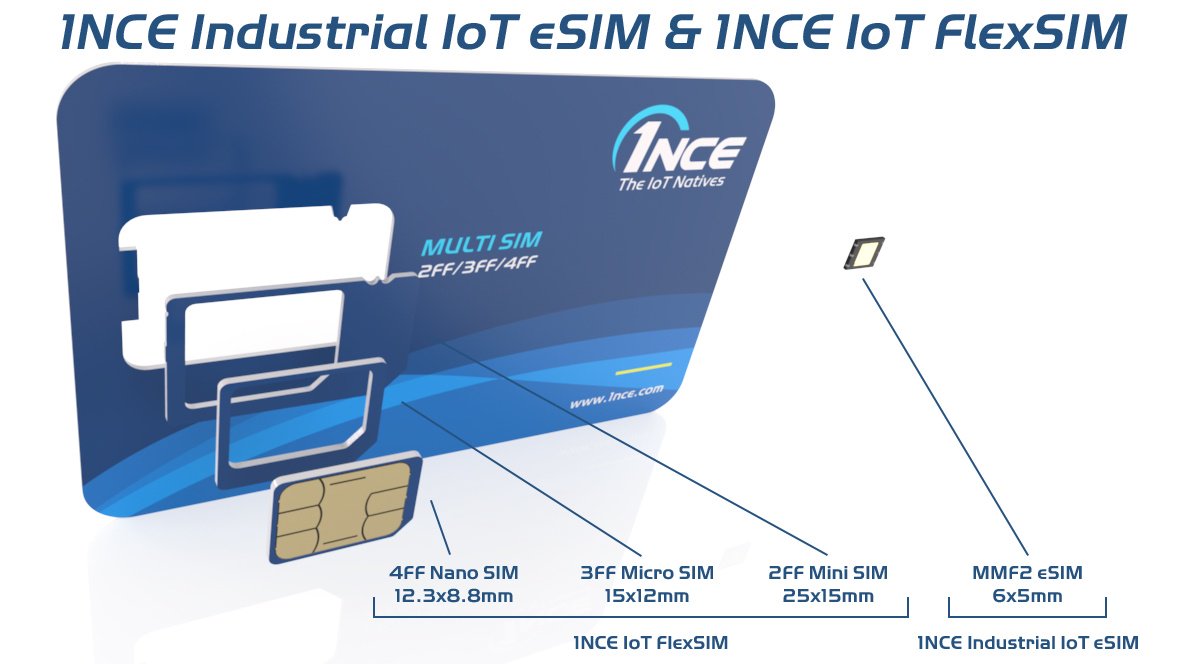 1NCE_IoT's tweet photo. With .@1NCE3 you can have a no-touch back-up pre-paid solution! If your primary connection gets out of service, 1NCE #SIM formats will not just work as your back-up connection but will give you all the benefits of our #Lifetimefee - for 10 years at 10โฌ! https://t.co/nR2dJp7Uwq https://t.co/5ZsnkCjNkY
