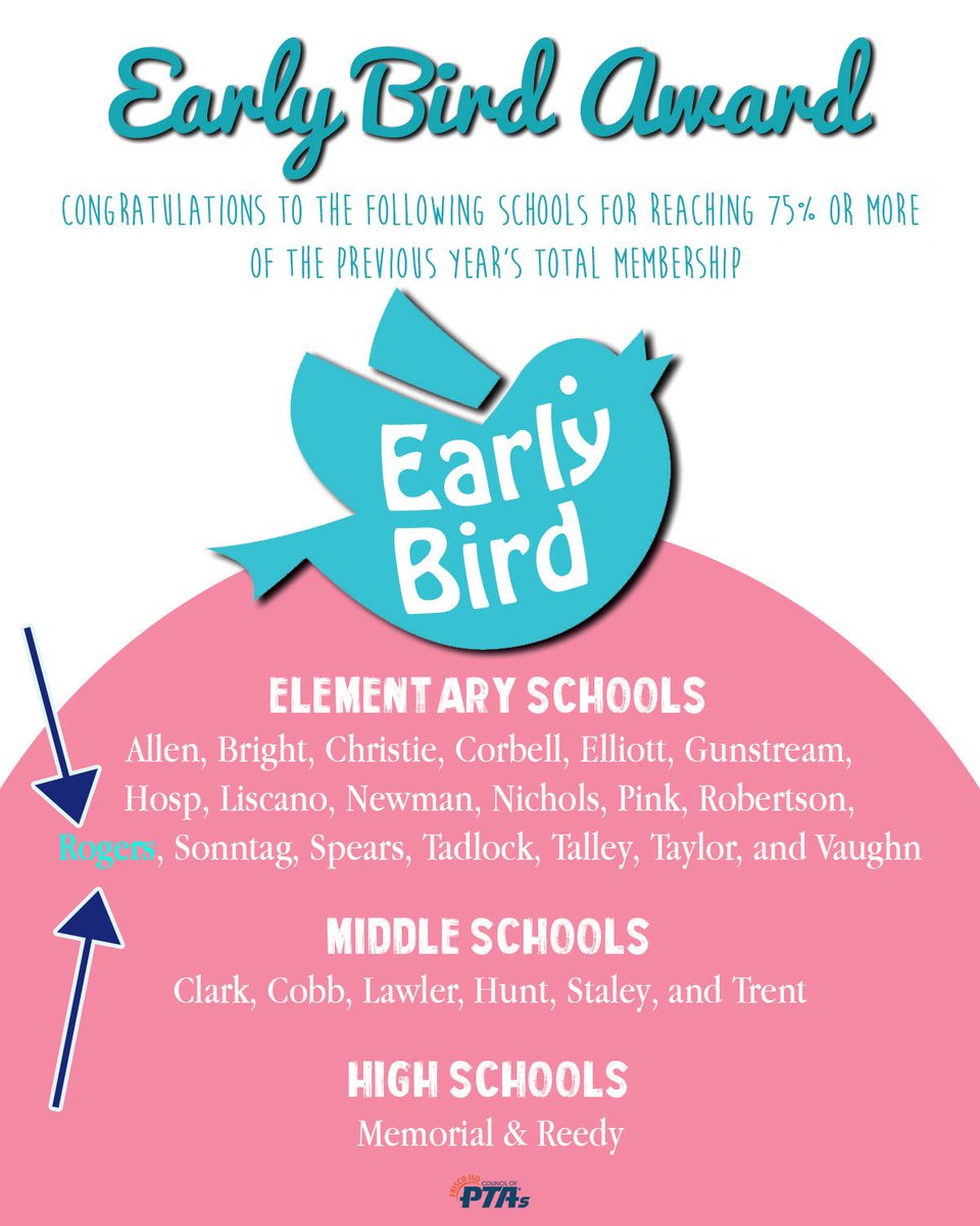 THANK YOU to all of our amazing PTA members and our WONDERFUL Membership chair, Lindsey Smith, for helping us to receive not 1, not 2, BUT 3 PTA awards so far this year!