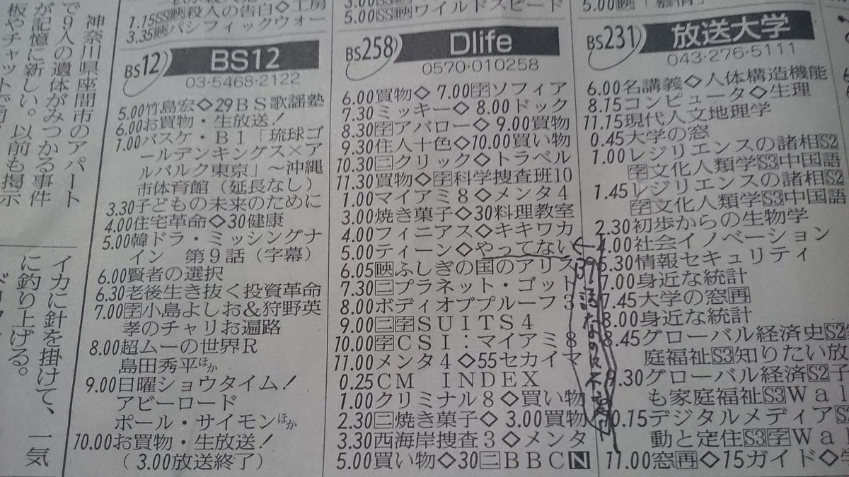 出会い系お断り 死ぬまでサバイバル男 のむらひろふみ 裏垢アダルト禁止 総合 血液型a A Twitter Disneychannelのキキワカ スパイが懐かしい ディズニーチャンネル Disneychannel Dlife