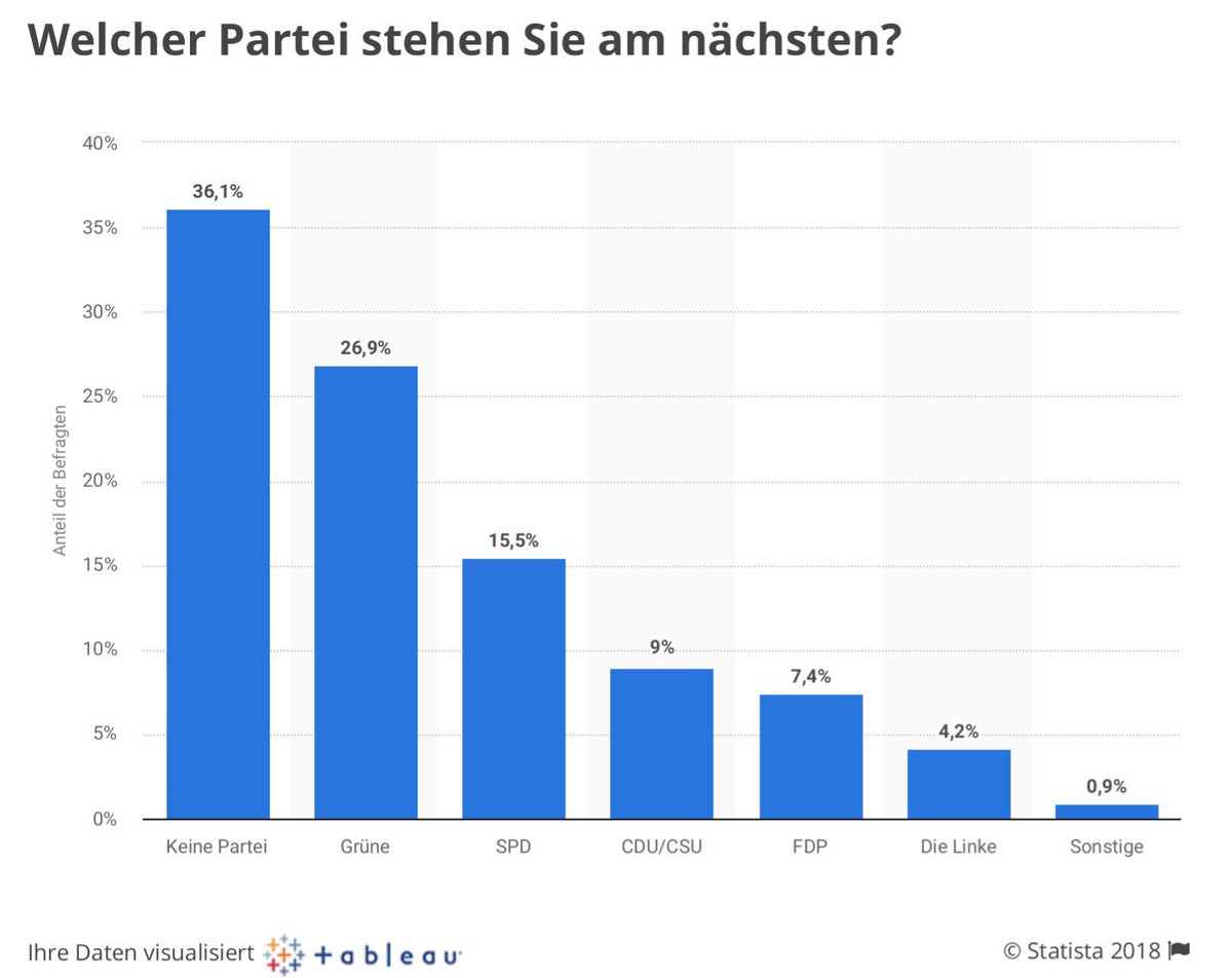 einführung in das management von geschäftsprozessen six sigma kaizen und tqm 2011