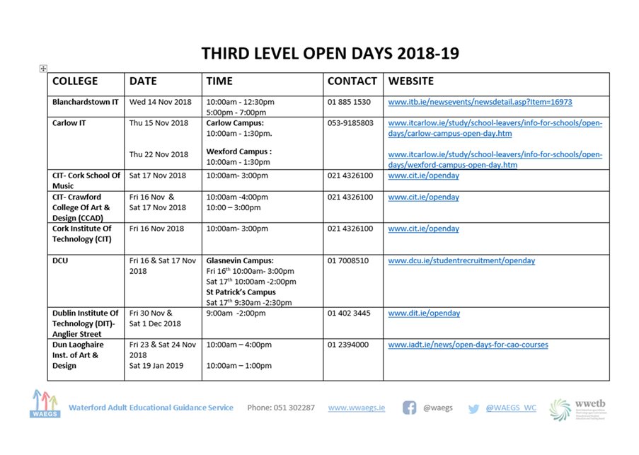 WAEGS_WC's tweet photo. Thinking about what college to attend ? See list of #ThirdLevelEd Open Days 2018-19 nationwide. Contact institutions directly as some require booking.
#opendays2018 #students #maturestudents #CAO19 #EdMatters
#Education #EdChatie #Waterford #Ireland #EducationForAll @edmatters https://t.co/l6Y0AgUOlL