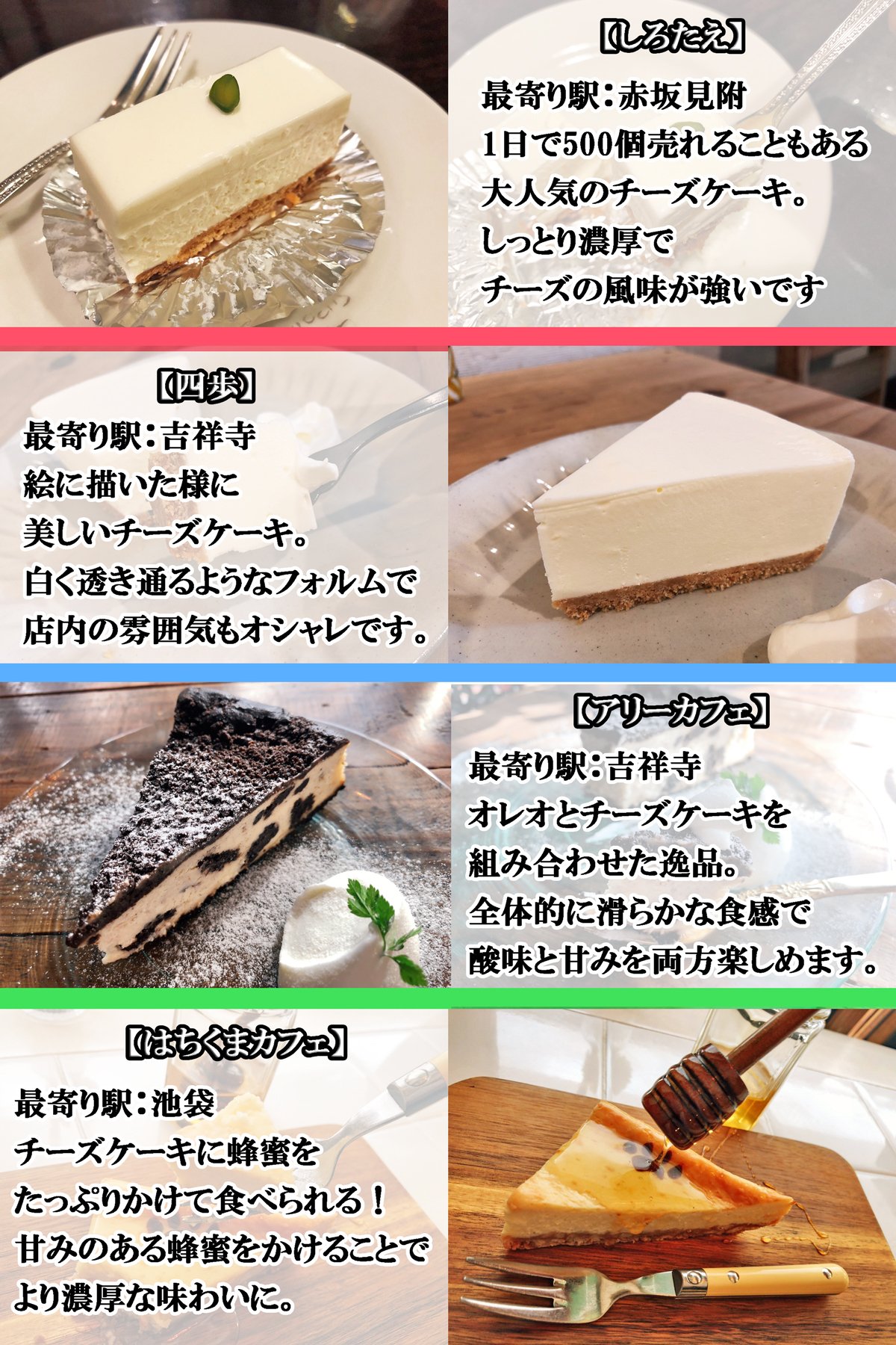 Twitter 上的 唯一無二の絶品グルメ むにぐるめ 東京で絶対に食べてほしいチーズケーキのお店をまとめました 濃厚なものから酸味の強いものまで色々なチーズケーキをまとめています 参考にしてもらえたら嬉しいです T Co Kouclyh0hh Twitter Twitter 上的 唯一無二の絶品グルメ むにぐるめ 東京で絶対に食べてほしいチーズケーキのお店をまとめました 濃厚なものから酸味の強いものまで色々なチーズケーキをまとめています 参考にしてもらえたら嬉しいです T Co Kouclyh0hh Twitter