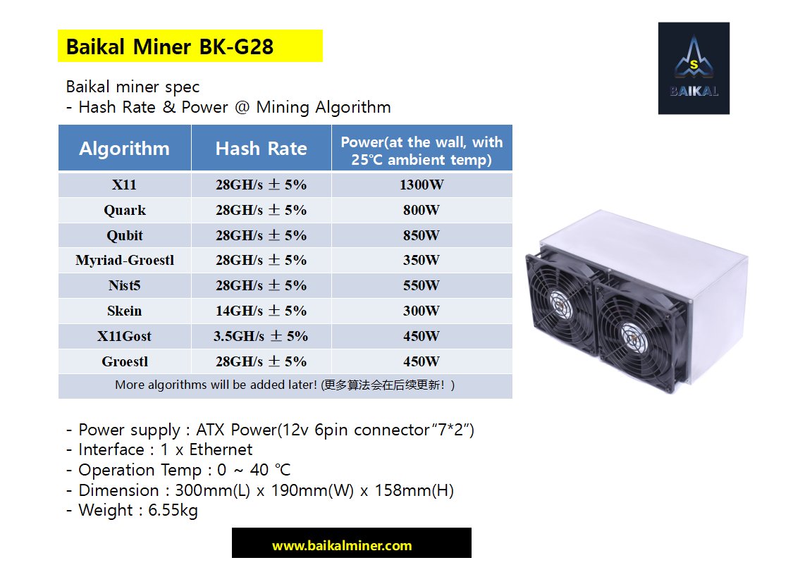 Baikal BK-x（x10）＋PSU　3台セット Baikal BK-x（x10）＋PSU 3台セット Baikal