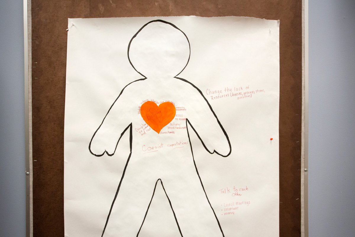 Did you know that 10 Hosts held youth conversations for #aroundthetablesouth? Our Youth Host Guide provided a Head, Heart, &amp; Feet activity to help younger audiences frame a complex discussion! Around the Table is sponsored by the @JeffRegFdn and #JeffersonCommunityCollaborative.