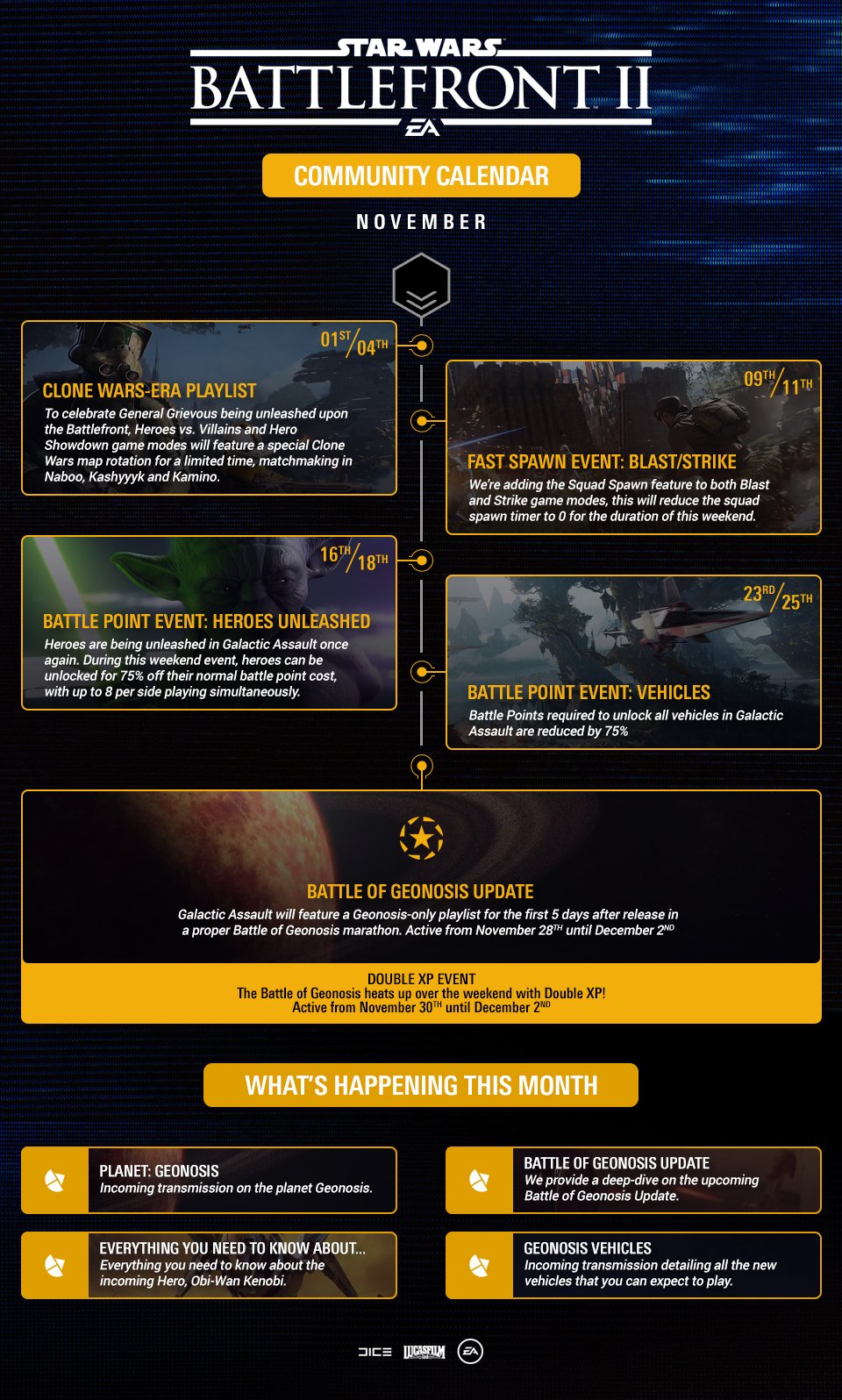 Star Wars Battlefront Ii Ot The Circle Is Now Complete Resetera