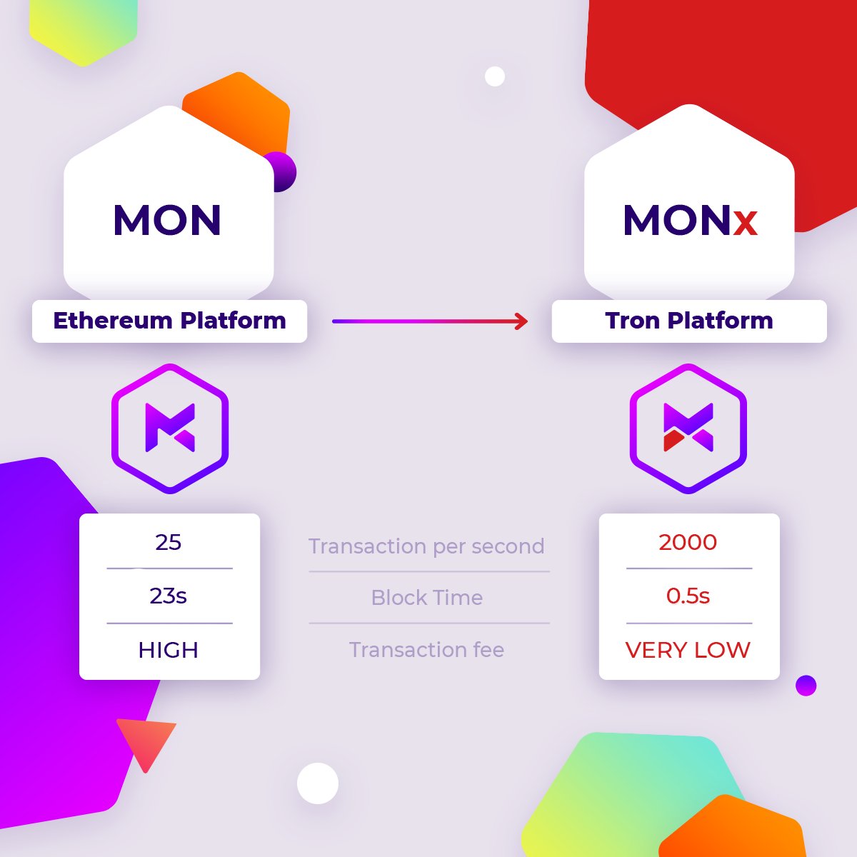 MillionCoin tweet media
