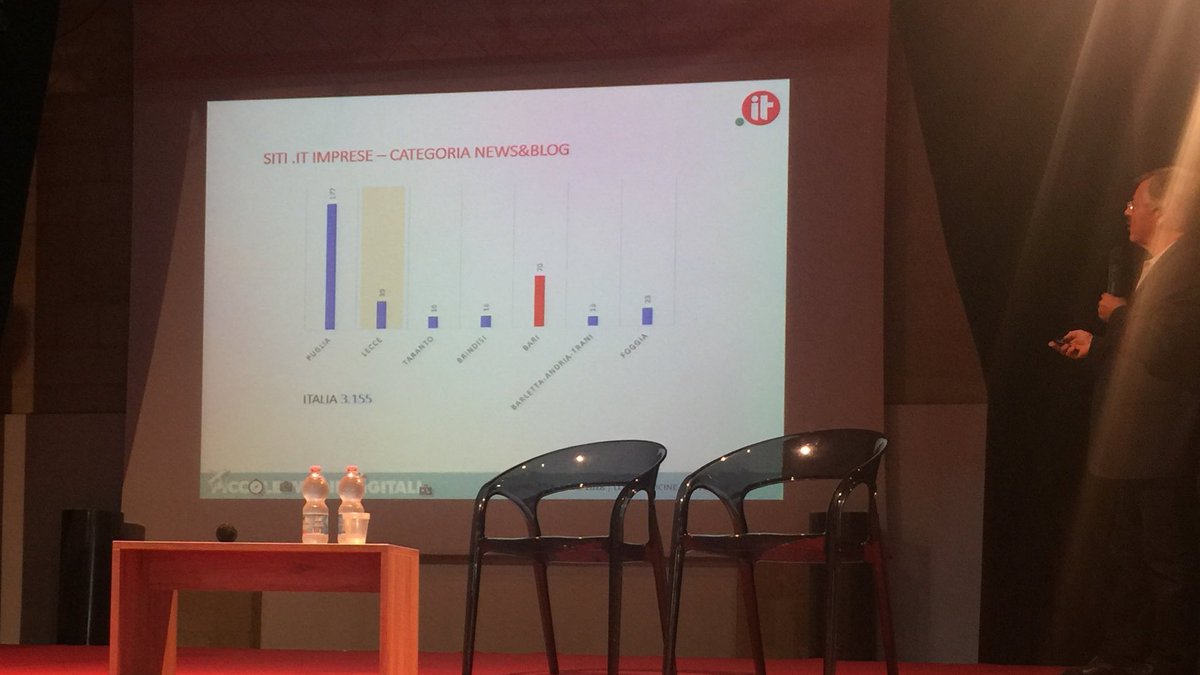 Carlo Caroppo tweet media