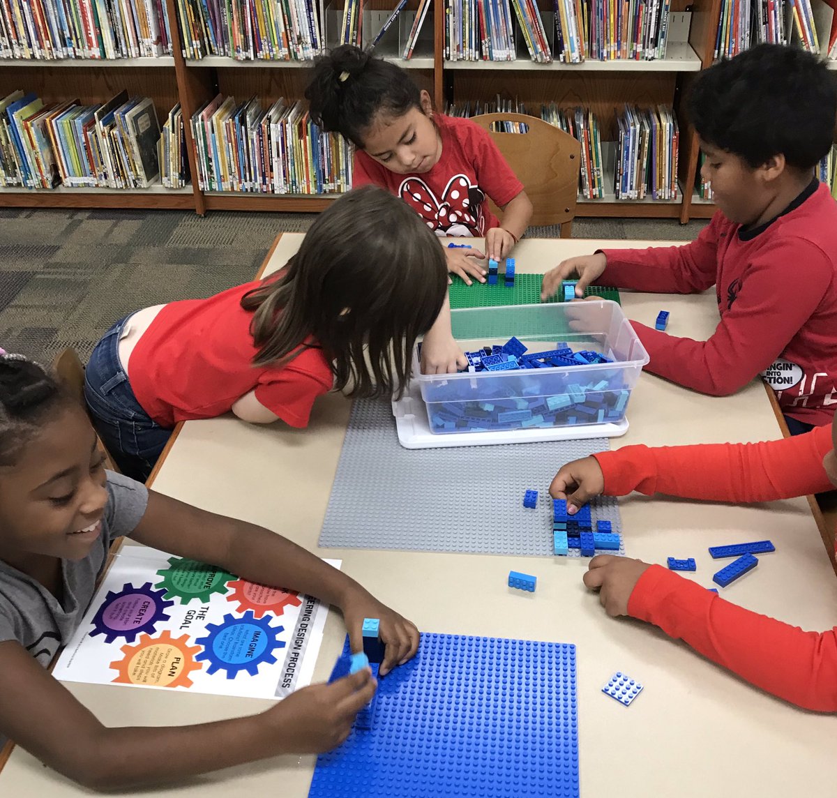 KathyDavenport2's tweet photo. Mr. Johnsonโs class makes chairs for Peter in #millenniumlibrary @emilyhall1986 @MsWilkinsonHM @HMSANTAFE @clmerkerson @HMC1Proud https://t.co/qlQAYjElAq