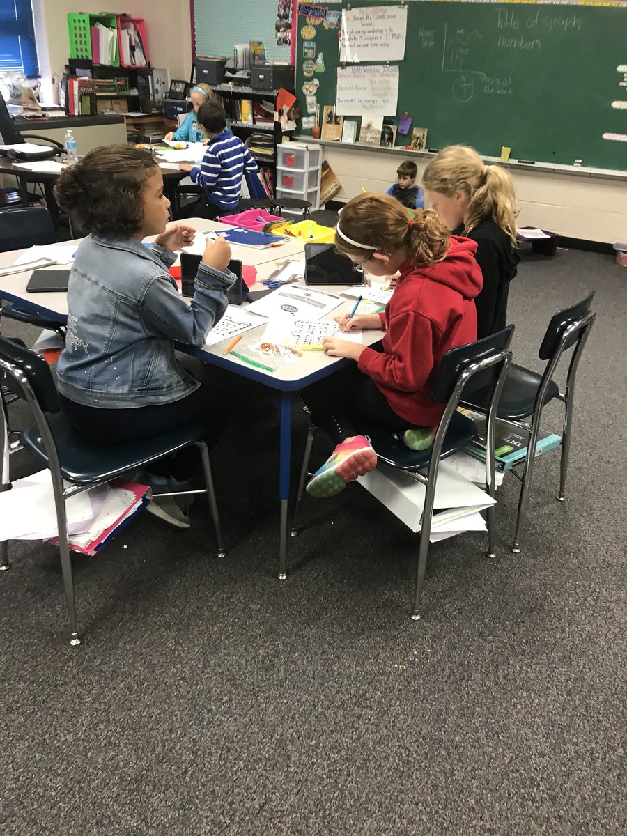mrshuber213's tweet photo. Using logic and math to maximize our trick or treat experience!! @JessHerronTeach https://t.co/D5NAnxQiL6