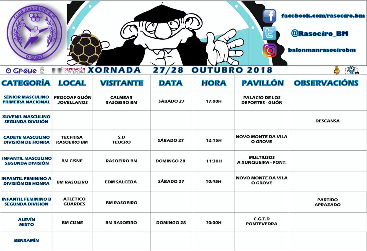 JORNADA para este fin de semana donde juegan casi todos nuestros equipos. Destacamos el #CadeteMasc que juega ante la <a href="/sdteucro/">SD Teucro</a> y el #InfantilFemA que juega contra el #EDMSalceda , ambos en el Nuevo Monte da Vila. #AupaRasu #TúTambiénJuegasConNosotros