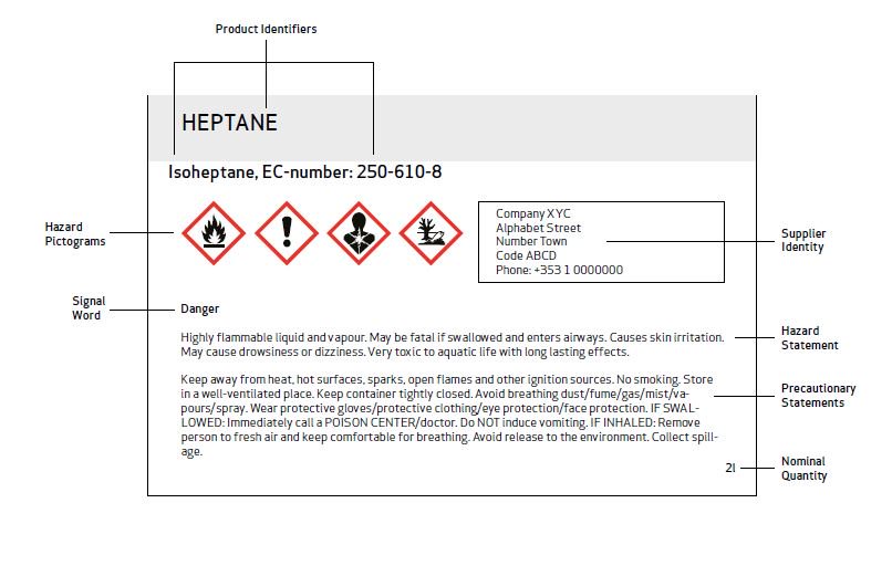 Global Safety Directory tweet media