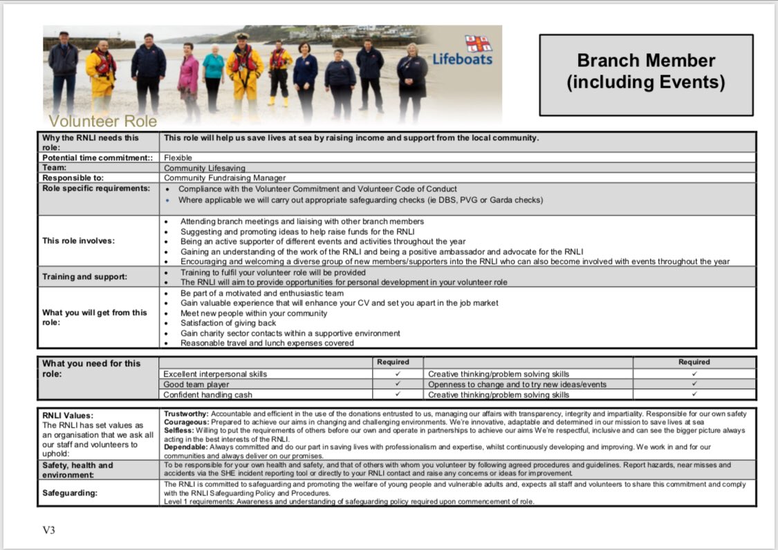 Could you spare a few hours a month? 

Do you fancy joining a family of over 40,000 people? 

Then look no further 😉 

Burnham RNLI are recruiting new Volunteer Fundraisers!
For more information, please email 

Jared Colclough - Fundraising Chair

jared.colcloughRNLI@outlook.cpm