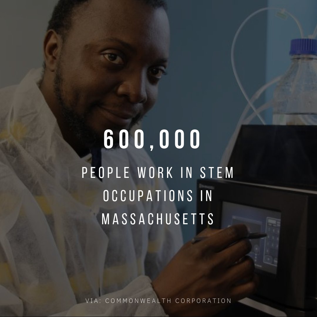 BristolCC's tweet photo. Our last fact for #MassSTEMWeek brought to you by Commonwealth Corporation: "600,000 people work in STEM occupations in Massachusetts."
#BristolSTEM #STEMinitiatives #MassSTEMWeek18 https://t.co/lTf9v3s7xX