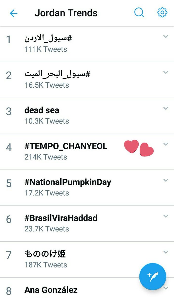 JordanEXOL's tweet photo. ||181026|| هاشتاق #TEMPO_CHANYEOL يحتل المركز الرابع على الترند الأردني ❤~

*استمرو اكسوالز برفع الهاشتاق لكي يصل إلى المركز الأول *❤❤

_S https://t.co/u4ErOsgMsO