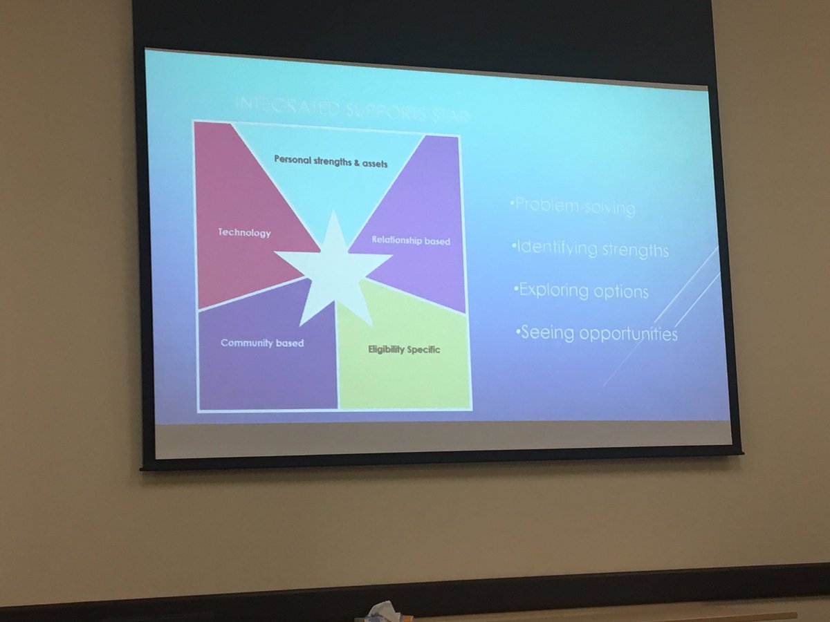mindymcmahen's tweet photo. Participated in the Community Advocacy Consortium where #lifecoursetools were presented upon. Great precursor to their upcoming session at the #WestmorelandTransitionandRmoloymentConference. https://t.co/WxYCPanULX