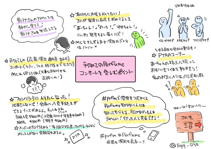 はじめてPerfumeのコンサートへいくひとへ 