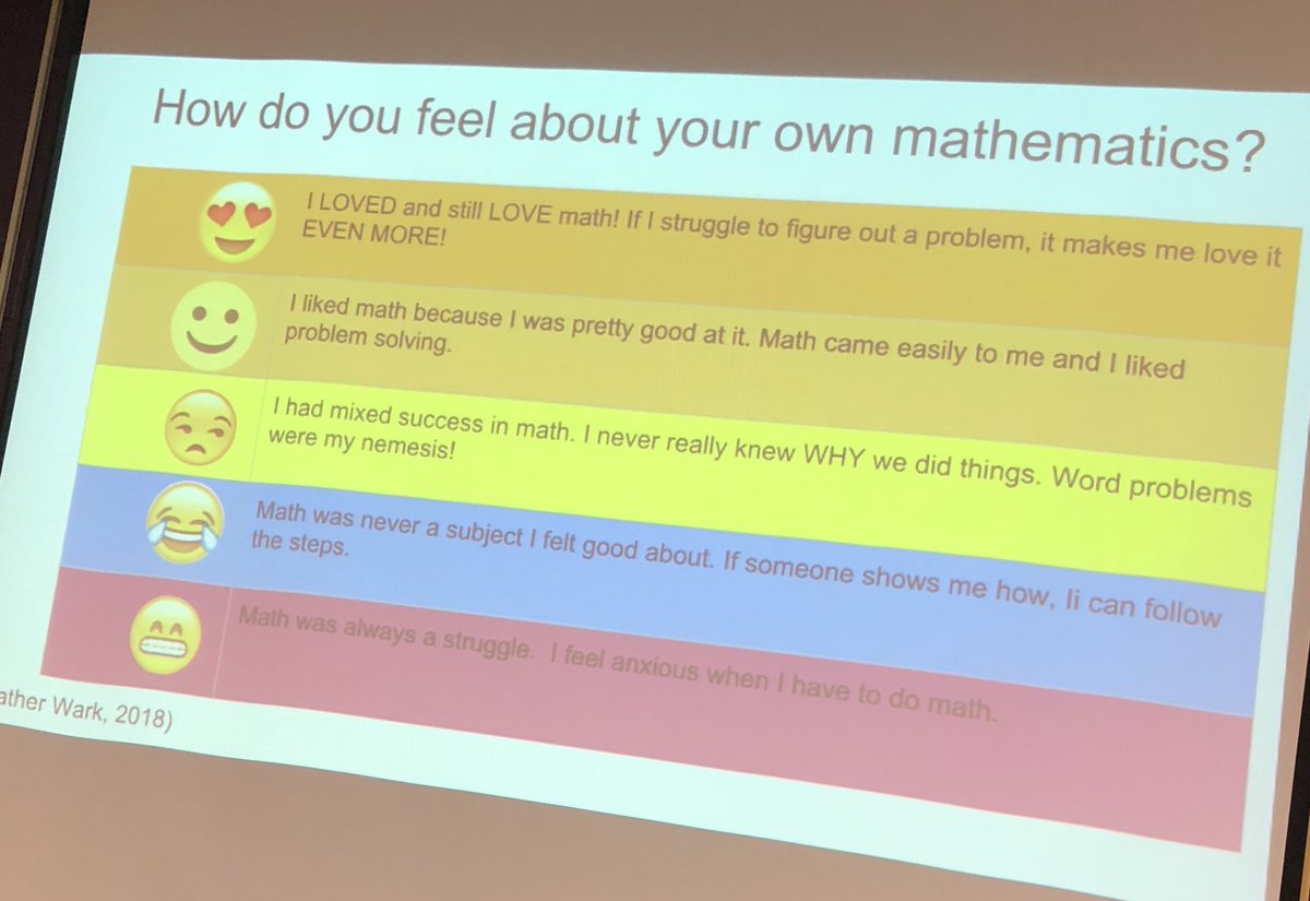3F_SJAM's tweet photo. Reflecting on how we feel as math learners during our PA Day. #learners4life #hpemath Thanks @Curriculum_HPE and @Success_HPE for the math learning experience for us to model at our school. https://t.co/KpGLwlUP2w