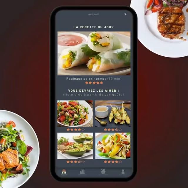 BossePerrine's tweet photo. Application Relive, #application #food #nutritioncoach #nutrition #coach #freelancer #freelance #uidesign #uxdesign #ui #ux #uxdesigner #interface #mobile #foodapp https://t.co/0OtCpdR3fe https://t.co/jxcuscNM1S