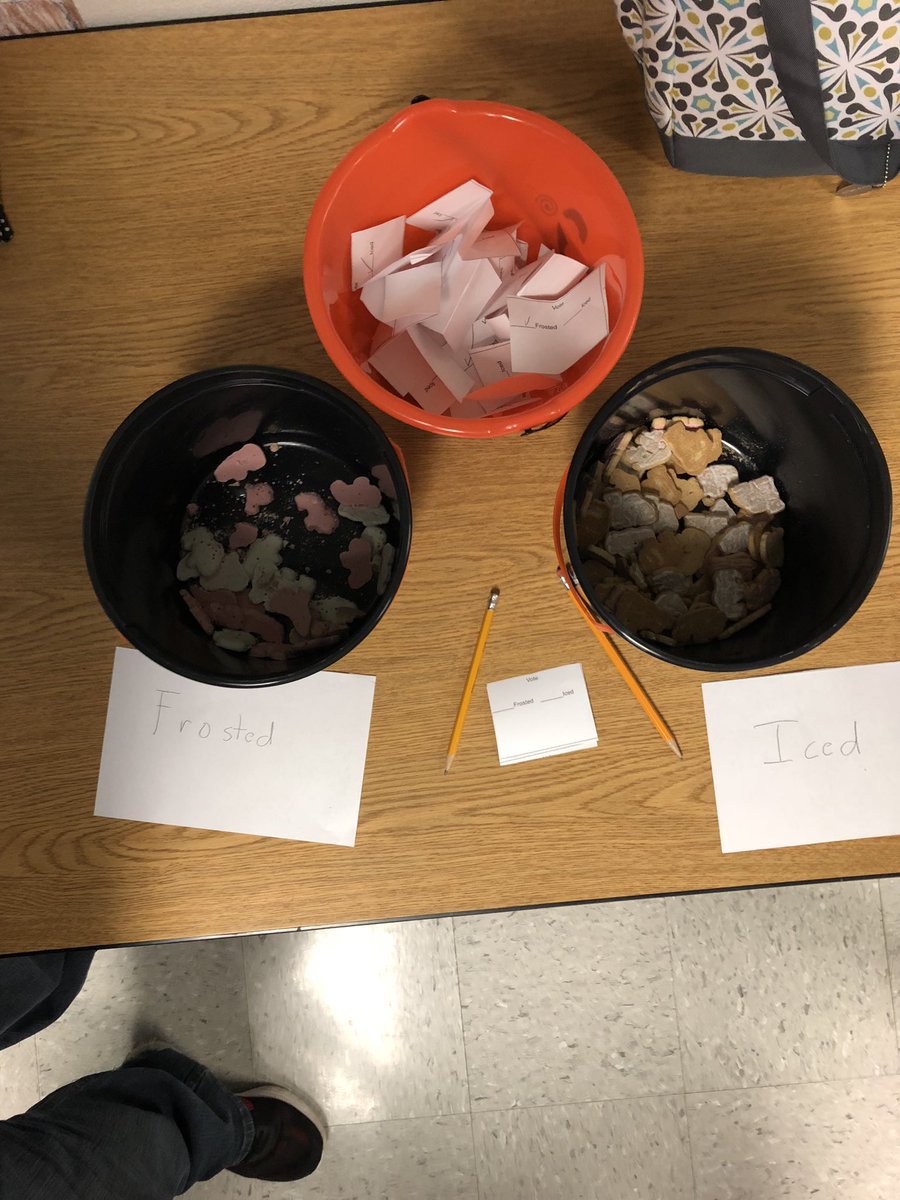 VineGroveElem's tweet photo. VGE staff answering the big questions. Frosted or iced animal crackers. You decide #whichisbest https://t.co/CDX5JqaRkH