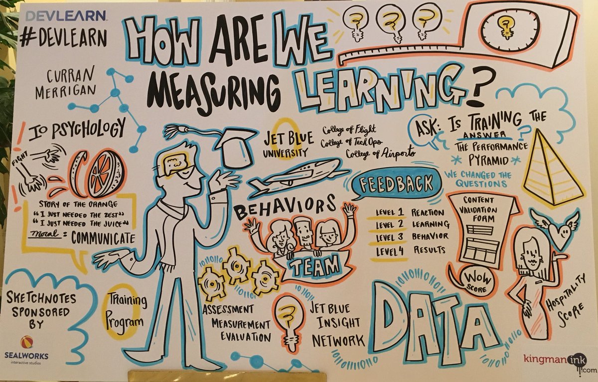 SusanLee_Z's tweet photo. Important questions to ask at the beginning of every project:
Is training the answer?
How are we measuring learning?
#DevLearn #devlearn2018 https://t.co/IE2Xt2upGo