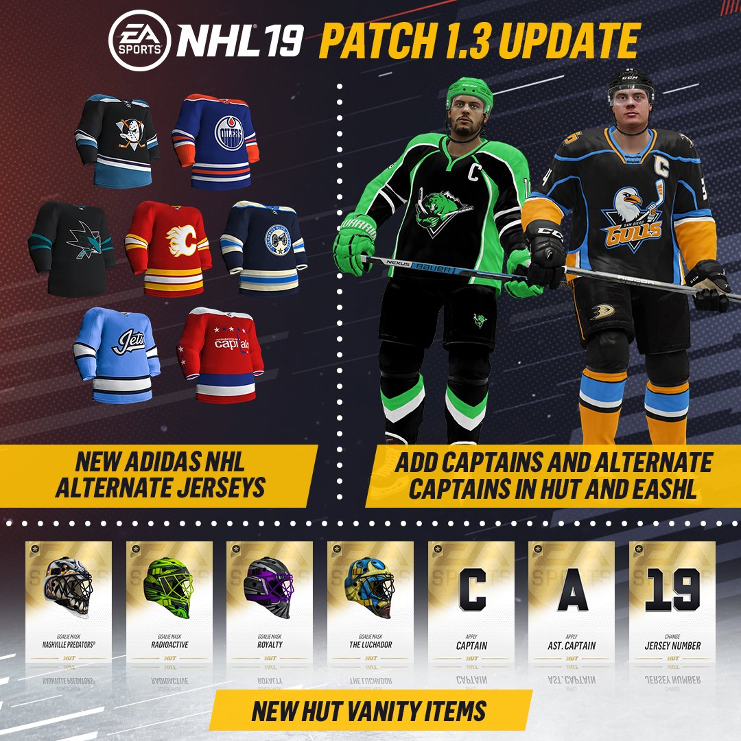 ea nhl 20 jerseys