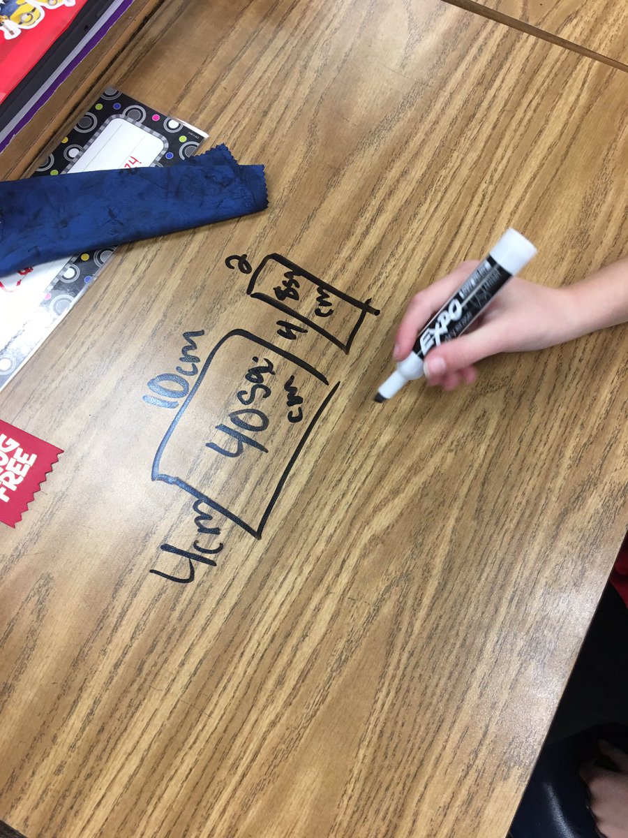 Maria Papiez 🍎 tweet media