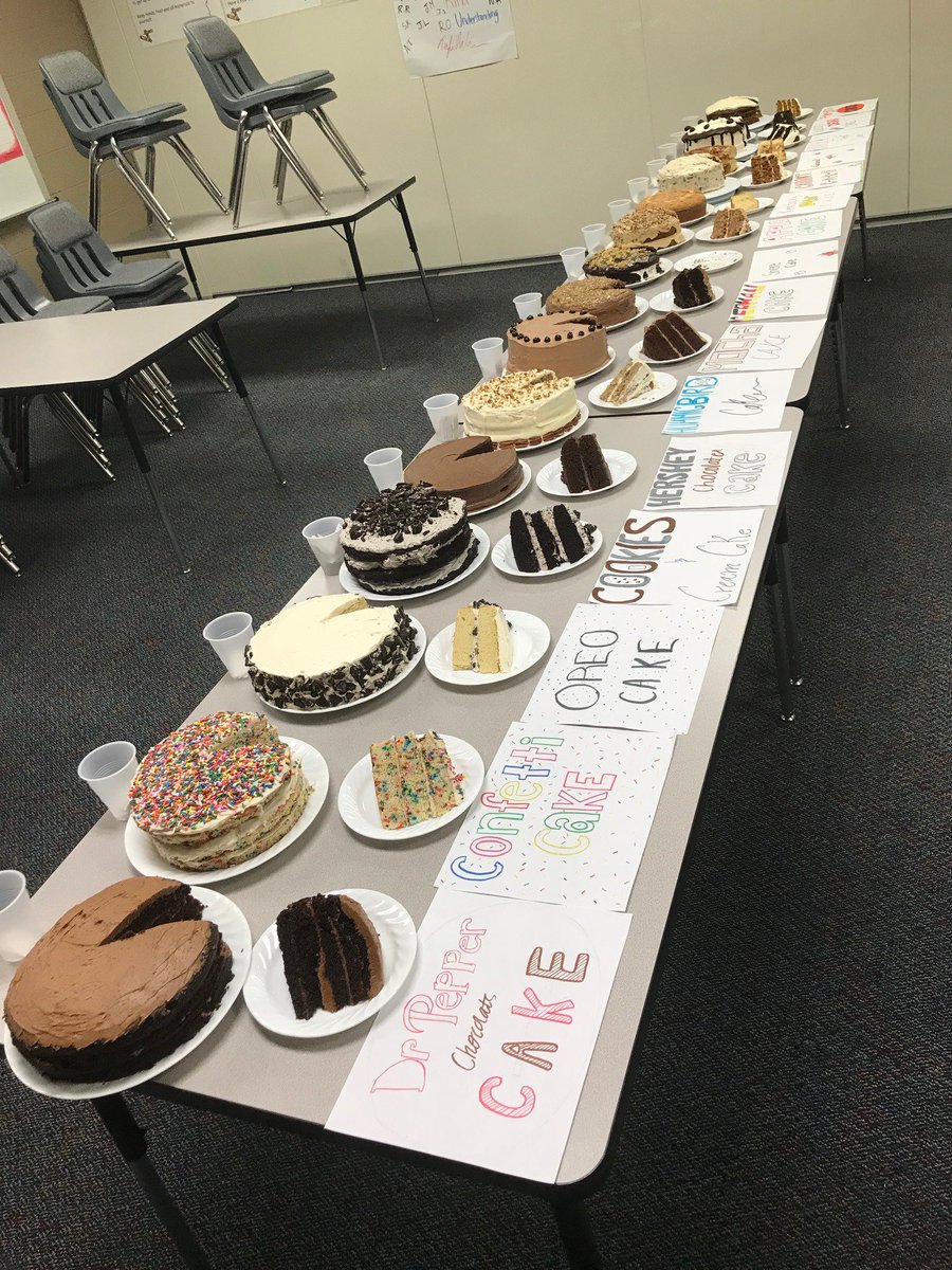 CFISD Priority Day 2018 - Student cake baking contest, look at those delicious cakes! <a href="/CypressLakeHigh/">Cypress Lake High and Center for the Arts</a> <a href="/cfisdcia/">Curriculum & Instruction and Accountability</a> #CFISDSpirit #CTE #handsonlearning