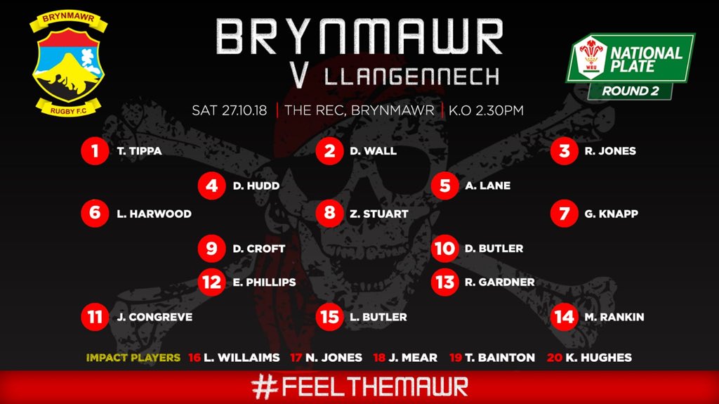 Brynmawr RFC tweet media