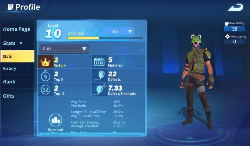 bsidian77's tweet photo. I am officially a God in creative destruction!😅😅😅 season level 10 already guys C.D. Have changed the update log!😤.WITHOUT WARNING!😂😂😂 the difference in my last season is so much different I'm a GOLDIV already!😂😂😂 I'm a huge sweat 😓 https://t.co/qLQNLAObom