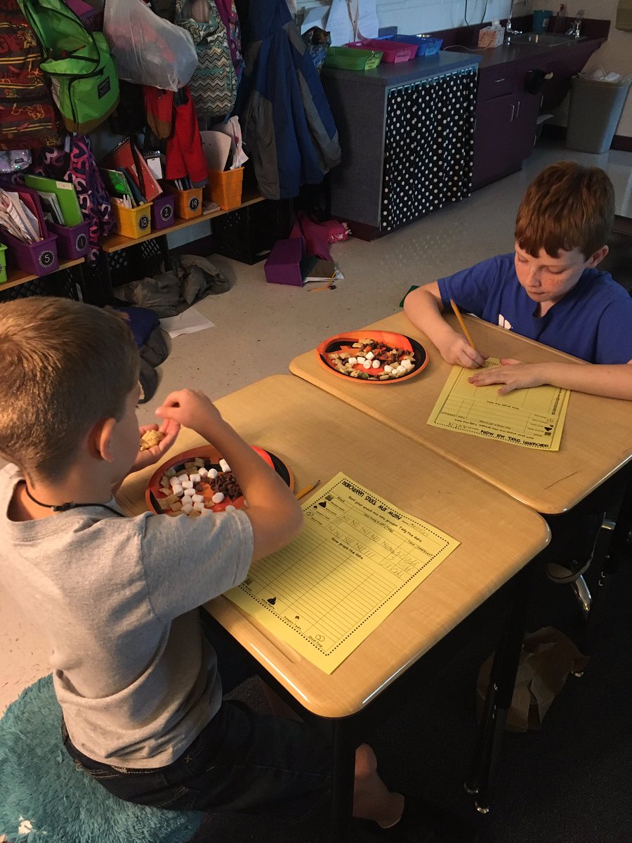 Graphing and doing word problems with our fall-themed snack mix! 🧟‍♂️🧙🏽‍♀️🔮 #lwpawpride #fallparty