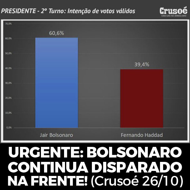 sunsetofficial's tweet photo. @jairbolsonaro https://t.co/9te3tweY5e