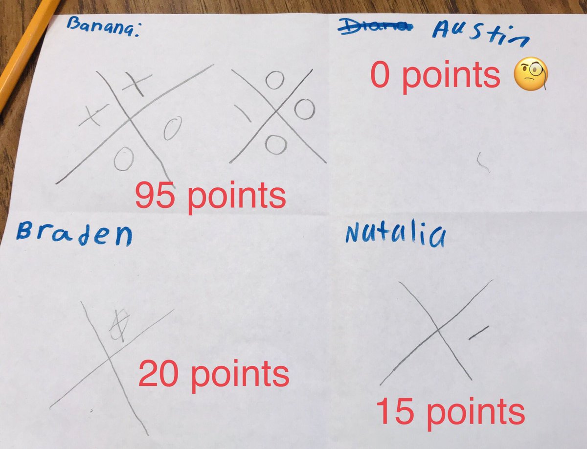 ronie_rosales's tweet photo. #JoyJames Domino Club slamming them bones on a Friday afternoon! #Dominos #AddEmUp! #Snowcones #CastleberryISD https://t.co/Ce7Z8QZqMX