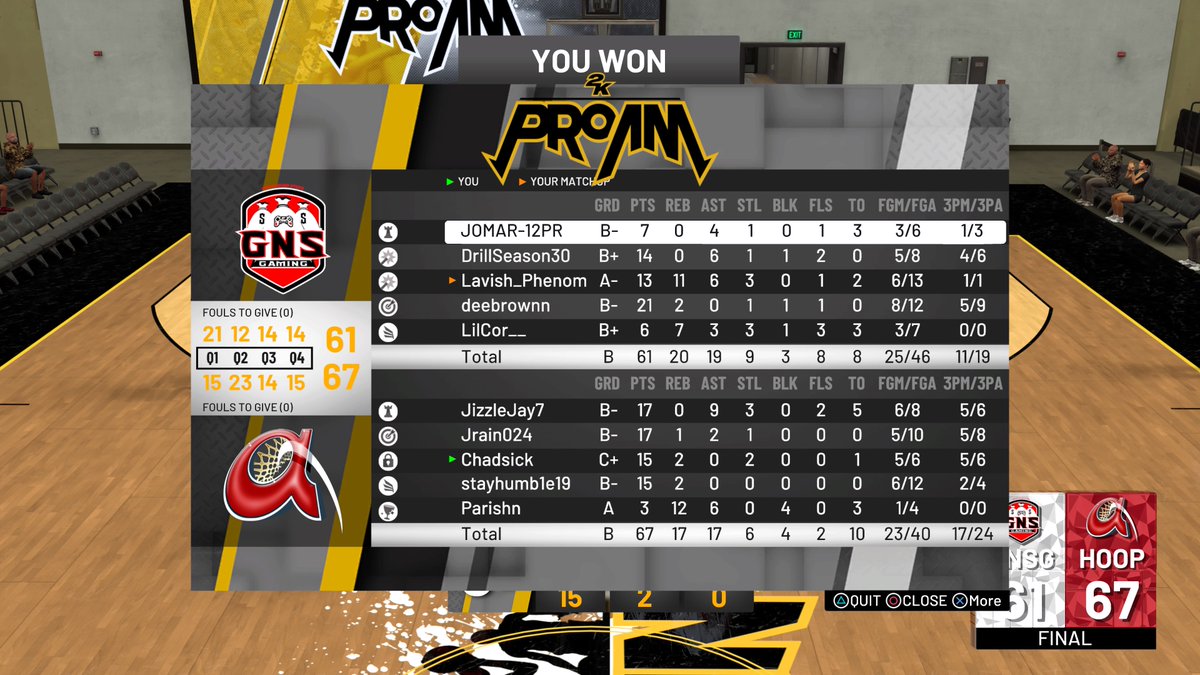 GG to yall boys @GnsgamingPS4 . <a href="/youFamousEnough/">2KL</a> im nice nice #PS4share