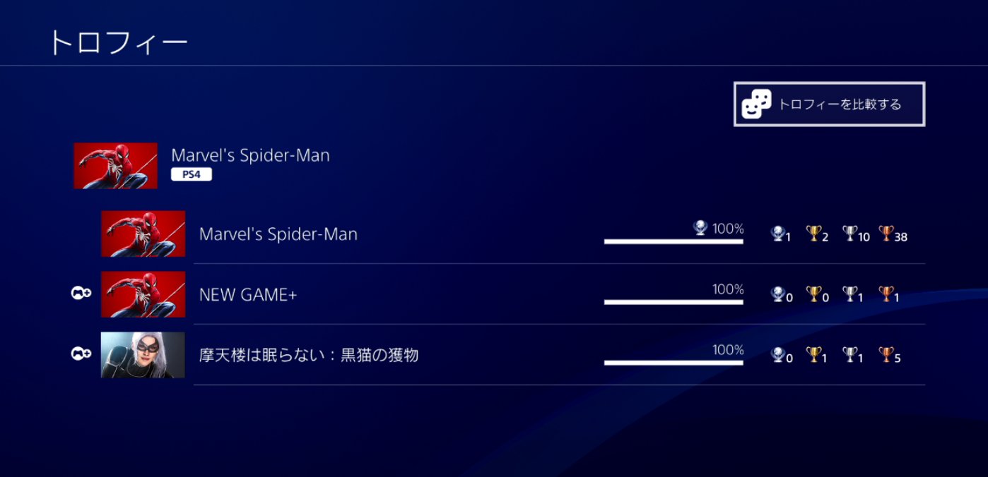 たぁな スパイダーマンnewgame と難易度ultimateクリアしてトロフィー全部取れたー