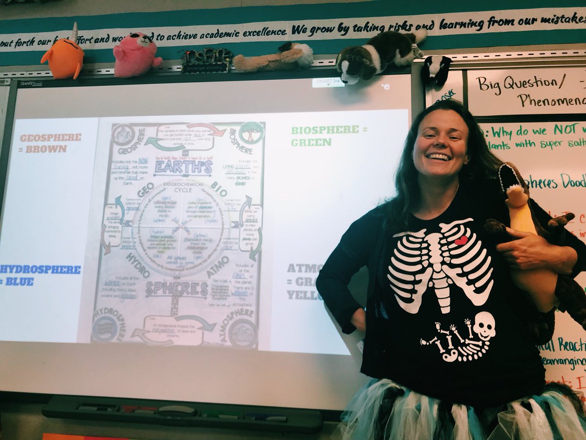 SmilingProton's tweet photo. It all started last year with two students gifting me a stuffed animal dog, Golgi, so Golgi didn���t have to be my imaginary pet anymore... and this year, students have wanted to add to our family of science pets and it keeps growing! 😂Welcome Mito the Dinosaur! #TeamFCUSD https://t.co/vCkPFXlWp4