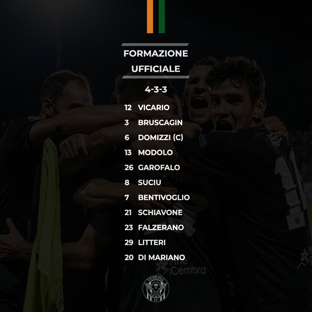 VeneziaFC_IT's tweet photo. La Formazione Ufficiale dei Leoni per #PALVEN!🦁 https://t.co/tmKVSfADiI