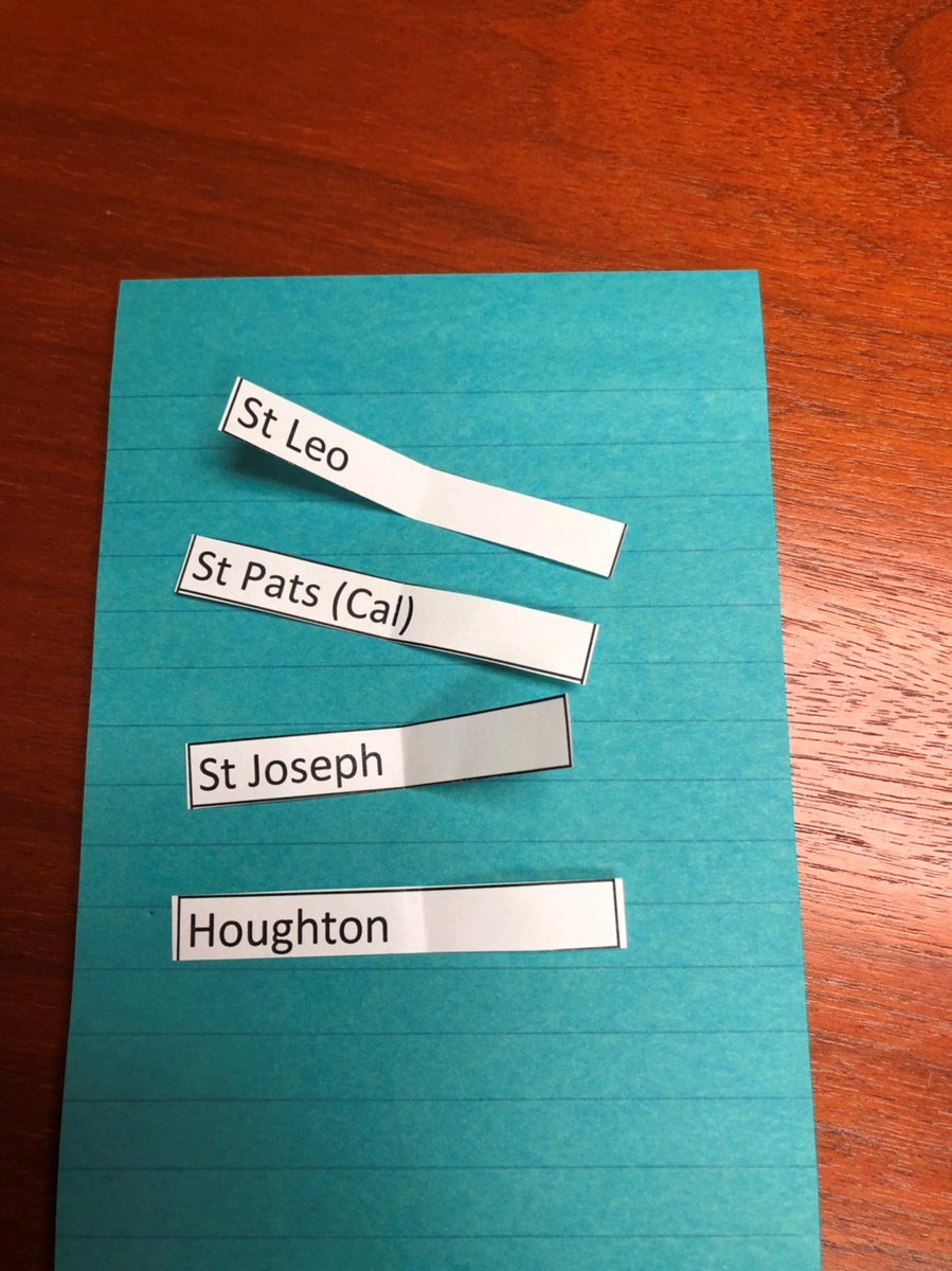 STSBHN's tweet photo. the draw for our charter vouchers just took place... and the winners are: @HoughtonHornets, @stjcatholic, @stleocatholic and @stpatcatholic - congratulations to our winners and thank you again for everyone's support making school bus driver appreciation day a success! #SBSW18 https://t.co/npLcIlvHbh